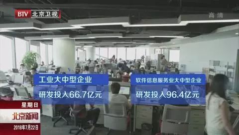 信息服務業務 實體經濟新引擎，拉動經濟增長的關鍵力量