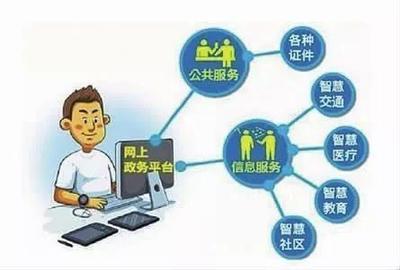 常州躋身“中國(guó)外貿(mào)百?gòu)?qiáng)城市”并推動(dòng)6436項(xiàng)政務(wù)服務(wù)數(shù)字化